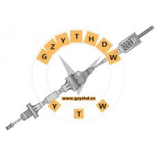 06 69 005，Clutch Cable，06 69 005，OPEL，669005