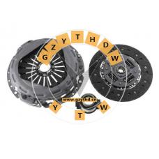 Clutch Kit，299 2012，IVECO，2992012，，299 2012，，