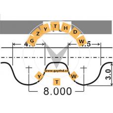 Timing Belt，MD303375，CHENGLONG，MD303375，FOTON，MD303375，HAFEI，LANDWIND (JMC)