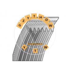 7PK1933，V-Ribbed Belt，7PK1933，TOYOTA (FAW)，7PK1933，TOYOTA (GUANGZHOU)