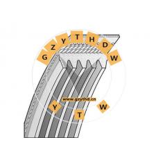 5 PK 1330，V-Ribbed Belt，5 PK 1330，ALPINE，5PK1330，FOTON
