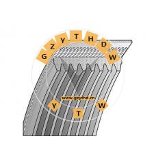0067690，V-Ribbed Belt，0067690，DAF，0067690，