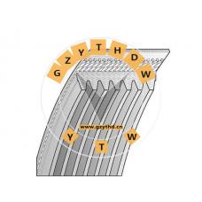 7PK2604，V-Ribbed Belt，7PK2604，JMC，7PK2604，