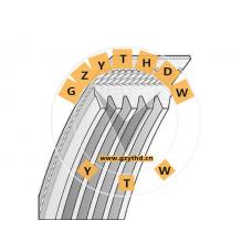 1340A041，V-Ribbed Belt，1340A041，MITSUBISHI，1340A041，