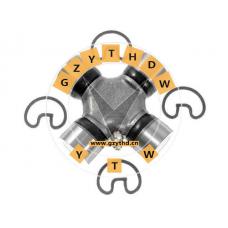 05015694AA，Universal Joint，05015694AA，JEEP，05015694AA，