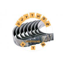 11 24 1 284 849，Engine Bearing，11241284849，BMW，11 24 1 284 849