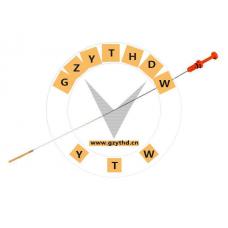 Oil Dipstick Funnel,1174.75,PEUGEOT,1174.75,CITROEN,1174.75,,