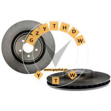 FR3C1125DB，Brake Disc，FR3C1125DB，FORD USA，FR3C1125DB